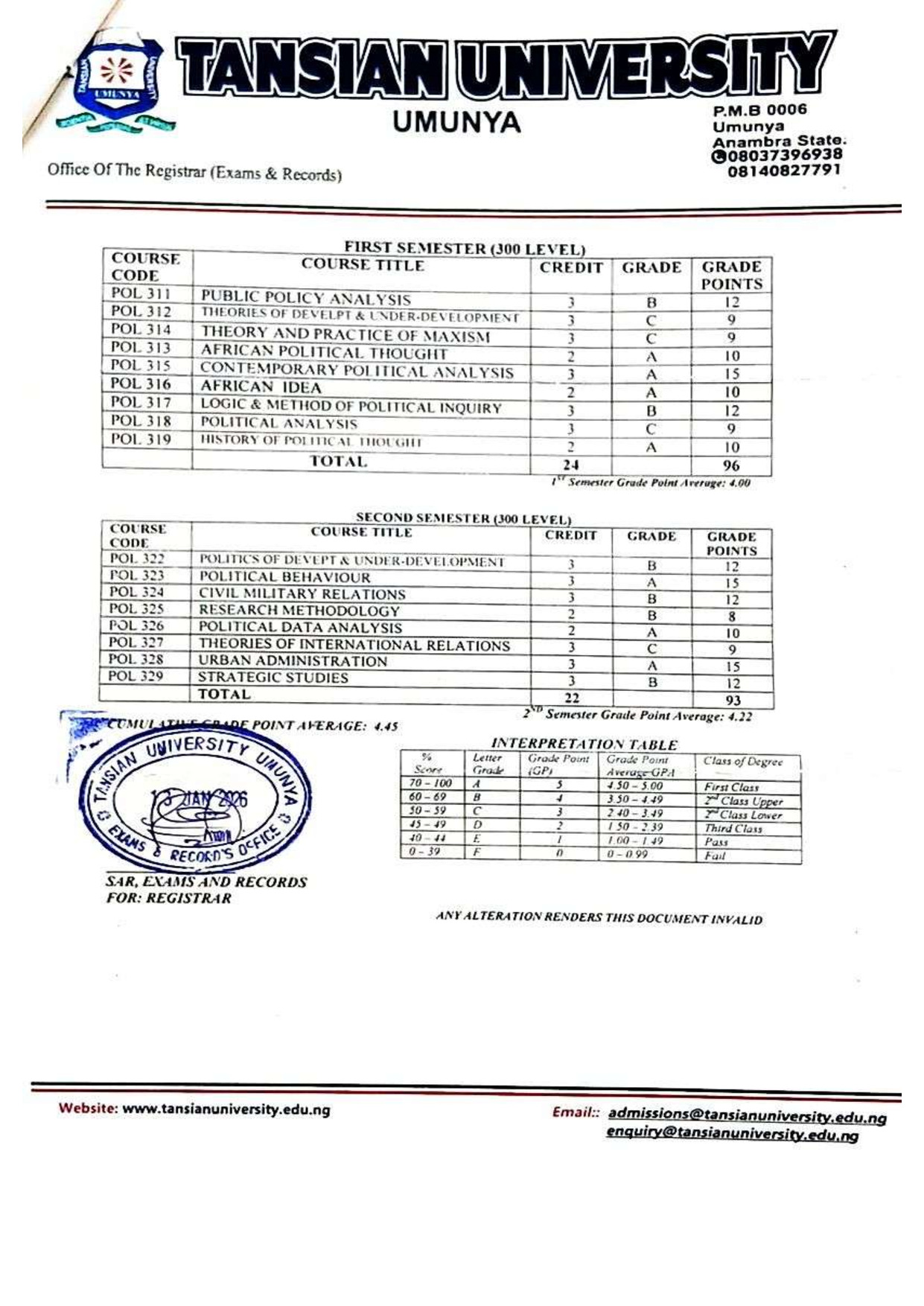 Document Page 2
